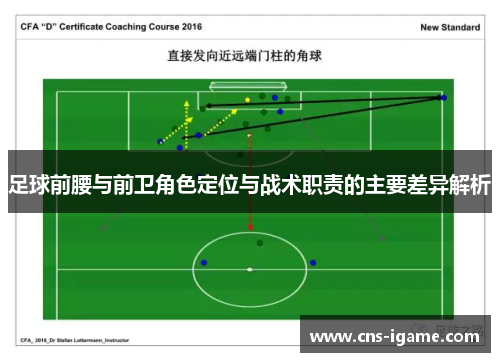 足球前腰与前卫角色定位与战术职责的主要差异解析 足球前腰与前卫角色定位与战术职责的主要差异解析