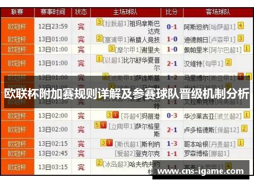 欧联杯附加赛规则详解及参赛球队晋级机制分析