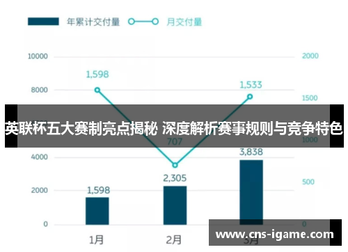 英联杯五大赛制亮点揭秘 深度解析赛事规则与竞争特色
