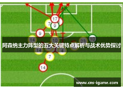 阿森纳主力阵型的五大关键特点解析与战术优势探讨