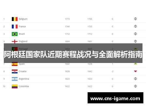 阿根廷国家队近期赛程战况与全面解析指南