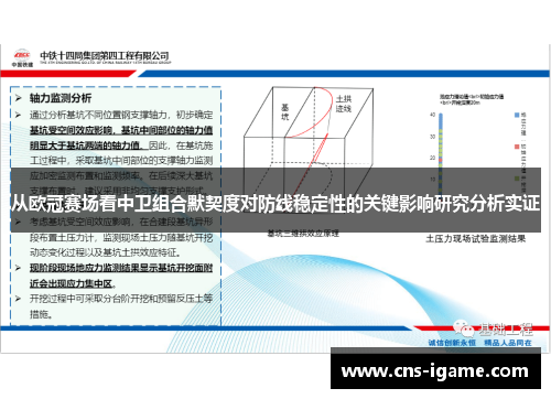 从欧冠赛场看中卫组合默契度对防线稳定性的关键影响研究分析实证