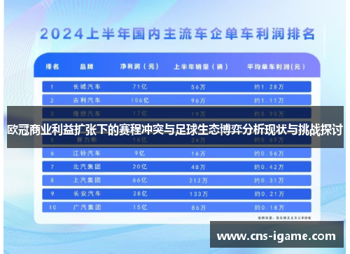 欧冠商业利益扩张下的赛程冲突与足球生态博弈分析现状与挑战探讨