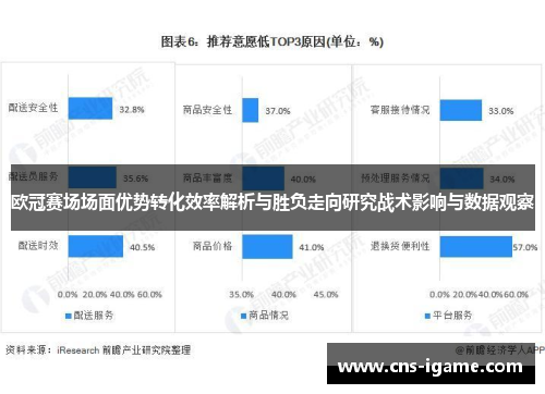 欧冠赛场场面优势转化效率解析与胜负走向研究战术影响与数据观察